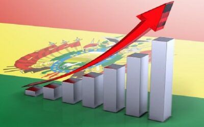 La Cepal prevé un crecimiento económico de Bolivia del 1,7% en 2024