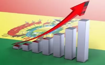 La Cepal prevé un crecimiento económico de Bolivia del 1,7% en 2024